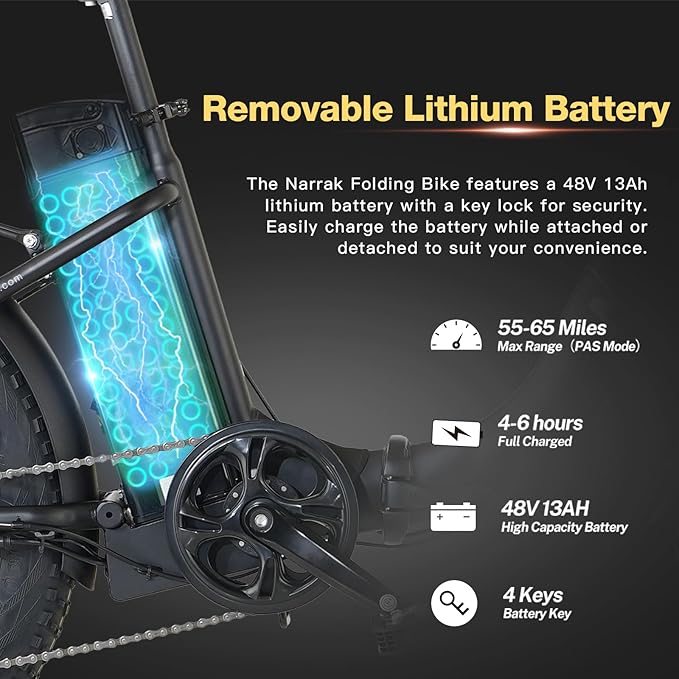 Fat Tire Folding Electric Bike, 48V & 624Wh Lithium Removable Battery, Peak 1100W Brushless Motor, Max Speed 20Mph, M5 Large LCD Display, Suspension, Step-Over/Thru Frame