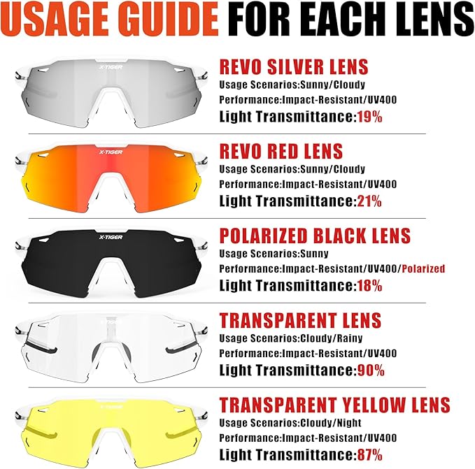 X-TIGER Polarized Cycling Glasses with 5 Interchangeable Lenses,MTB Biking Baseball Running Sports Sunglasses for Men Women