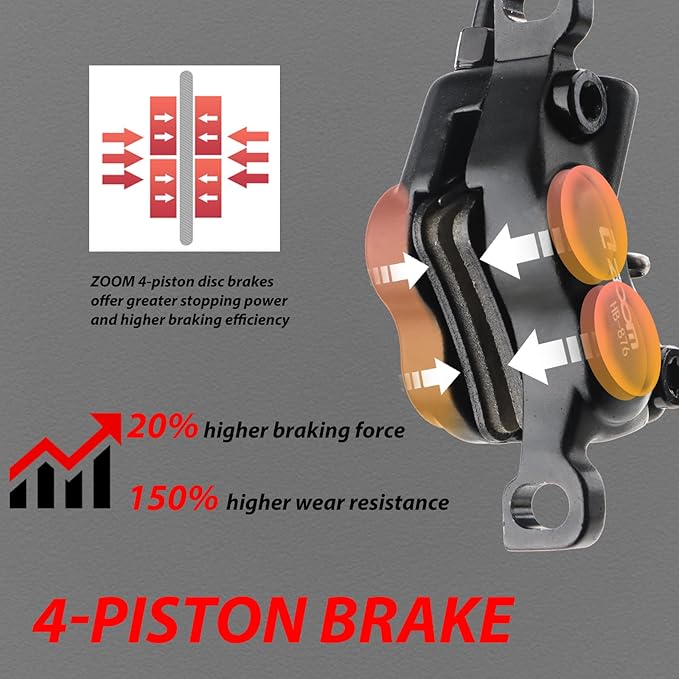 ZOOM Ebike Hydraulic Disc Brake Set: H876E 4-Pistons Power-Off Electric Bike Brake Kit with 2-PIN Sensor Included 160mm/180mm Rotors and Mounting Adapter