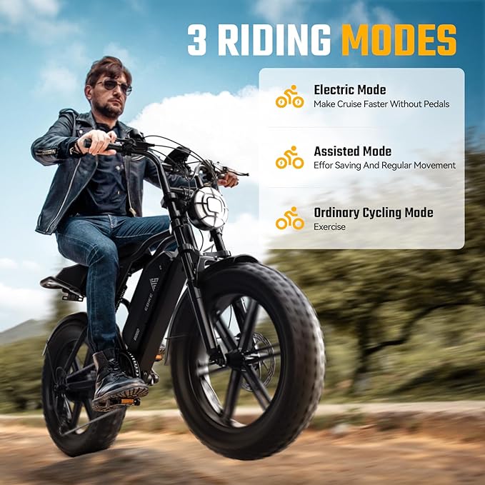 TST Electric Bike for Adults 1500W Peak 20" Fat Tire All-Terrain E-Bike 60/110 Miles 28 MPH Electric Dirt Bike - 48V 15/25 AH Battery Tested to UL 2849 Powered Electric Bicycle