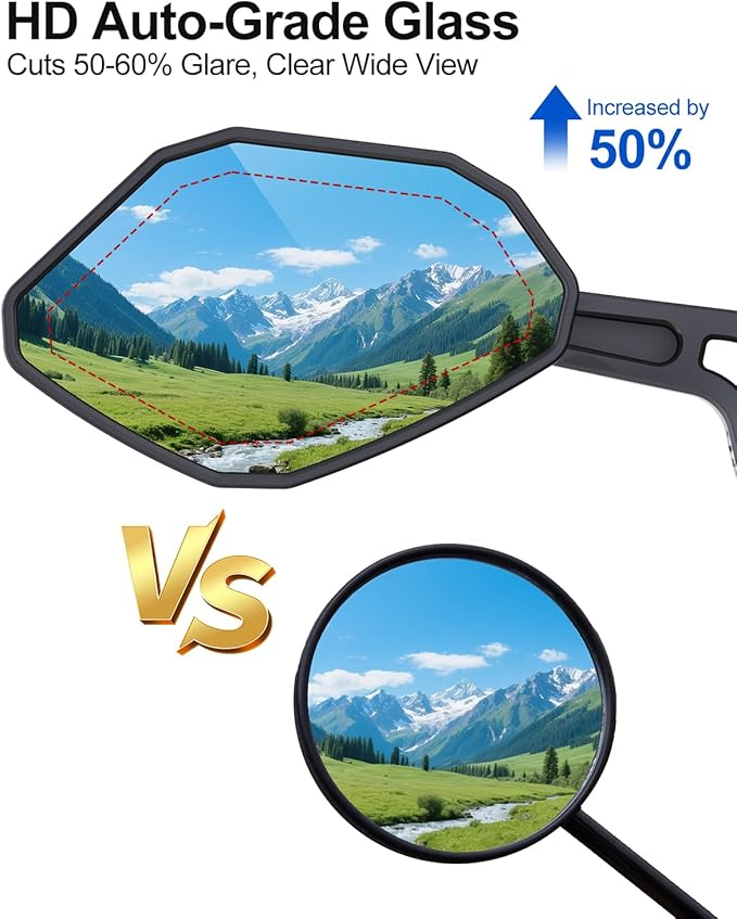 Adjustable Handlebar Bike Mirror- Anti-Slip Pads & Installation Wrench, 360° Rotatable HD Shatterproof Glass Electric Bike Mirrors, Fit for Mountain/E-Bikes/Road Bikes (1 Pair)
