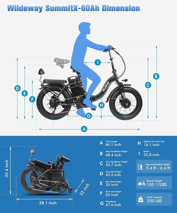 Wildeway 2000W Dual Motor Electric Bike SummitX 32Ah Battery E-Bike 90 Miles Long Range 28MPH Foldable 20x4.0 Fat Tire Ebike for Adult Hydraulic Brake Delivery Commuting Bicycle 2 Seat