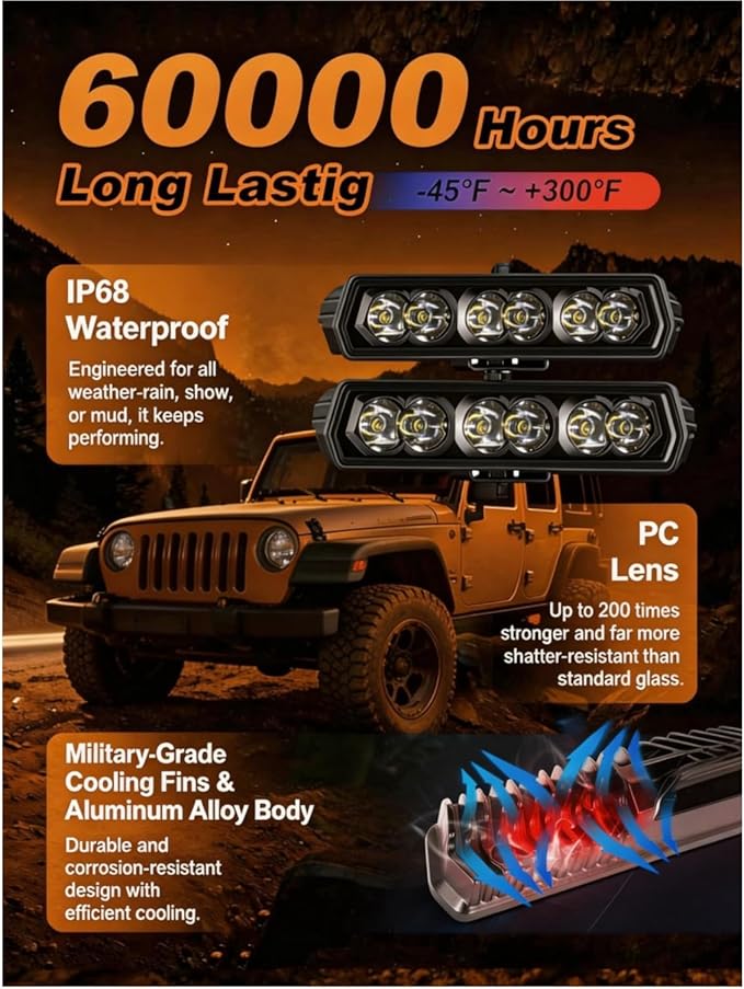 LED Light Bar 6 Inch, YCHOW-TECH 2PCS 120W Spot Beam Light Bar Driving Fog Off Road Lighting Backup Reverse Lighting Slim LED Pods for Trucks UTV ATV Marine Boat Golf Cart Trailer