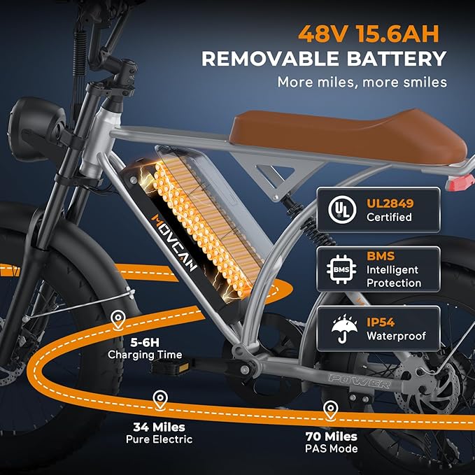 Movcan V60/V60 Pro Electric Bike, 48V 15.6/18.2Ah Removable Battery 20” Fat Tire Electric Bike, 1000/1500W Motor 30/33MPH Top Speed Electric Motorcycle, for Commute/Offroad/School/Rain/Snow Riding.