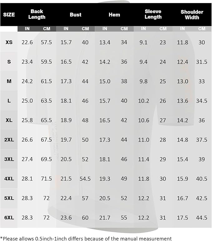 Men's Cycling Jersey Short Sleeve Breathable Quick Dry Bike Shirt Lightweight MTB Road Bicycle Jersey Full Zip 3 Rear Pockets
