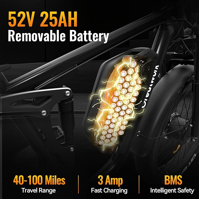 GREATWORK 52V 5000W Peak Dual Motor Electric Bike for Adults, 1300Wh Battery, Up to 45MPH & 100 Miles Range, 26" x 4.0 Fat Tire Electric Dirt Bike with Suspension, Mountain E-Bike for Men Women