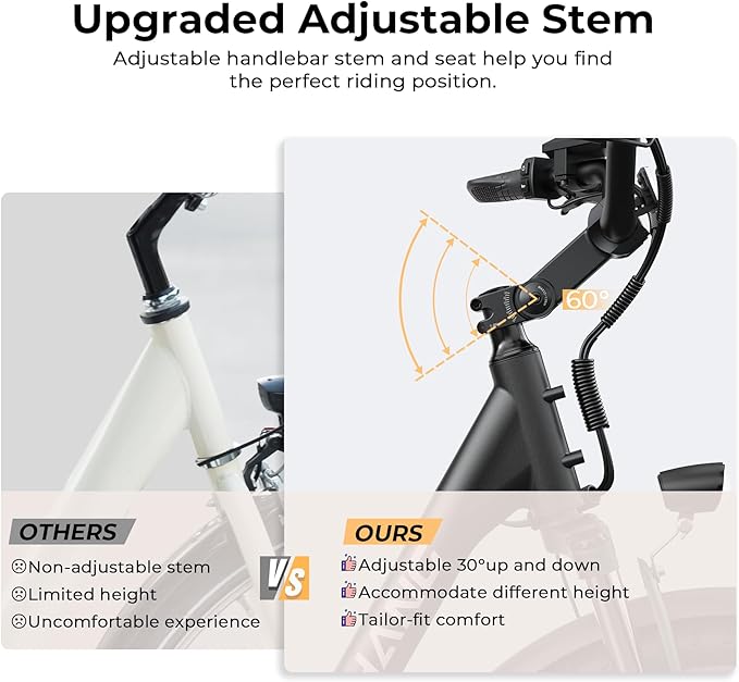 Electric Bike for Adults, Peak 1000W Ebike, 50Miles 21.7MPH UL 2849 Certified Commuter Bike, 26'' City Cruiser Bicycle with 48V Removable Battery, Rear Rack, Adjustable Stem, 7 Speed