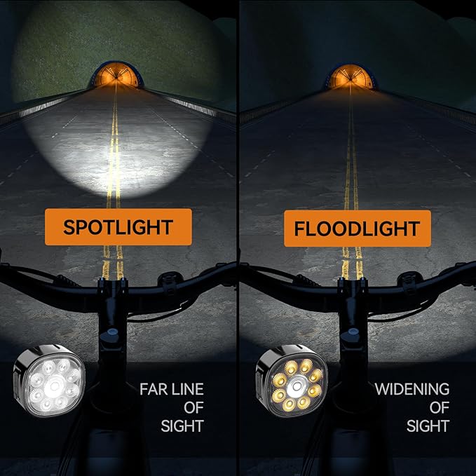 Bike Lights Kit 9LED Bike Headlights High & Low Beams, Ultra-Light and Bright Bicycle Lights, Waterproof Bike Lights for Night Riding, USB-C Bicycle Front and Rear Lights