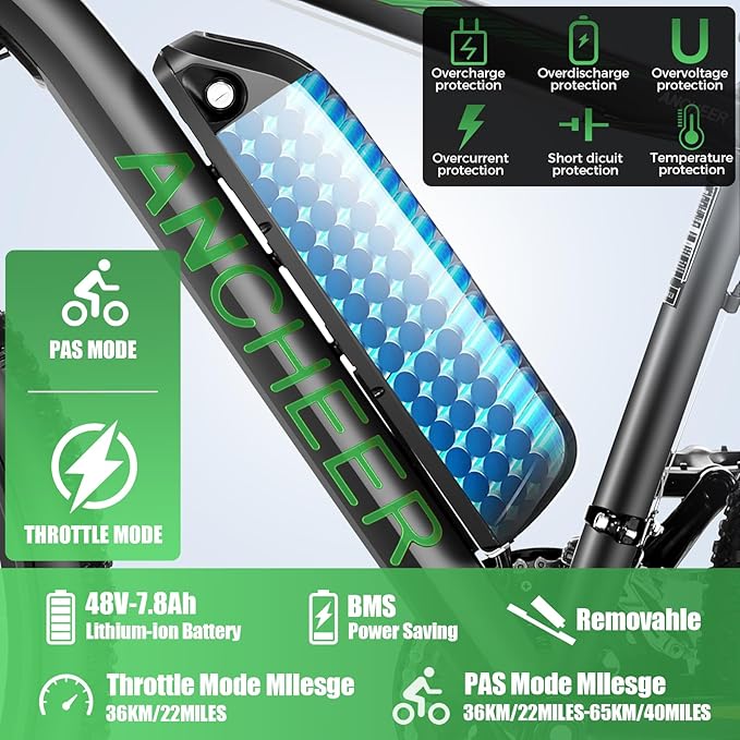 ANCHEER Electric Bike for Adults, [Peak 750W Motor] Electric Mountain Bike, 26" Sunshine Ebike, 55 Miles 20-22MPH Electric Bicycle with 48V/374Wh Battery, 7/21Speed, UL2849 Compliant