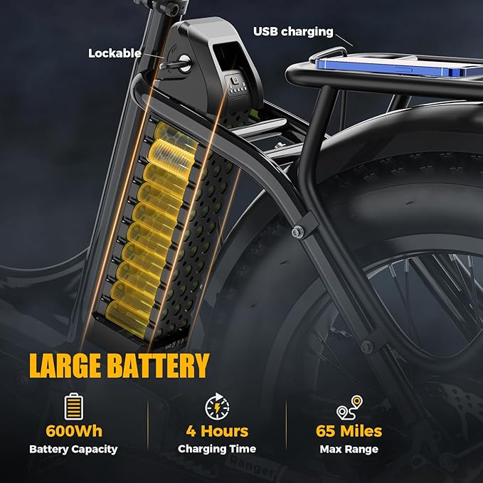 Heybike Ranger 2.0 Foldable Electric Bike for Adults, 20"×4 Fat Tire Ebike with 1400W Peak Motor, 28 MPH Max Speed, 600Wh Removable Battery, Up to 65 Miles Range, Front Suspension Step-Thru E Bike