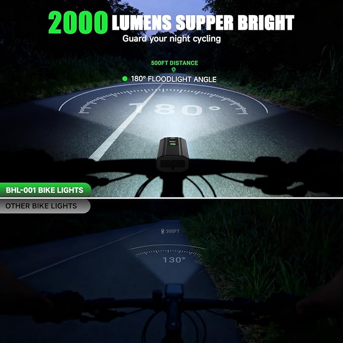 Super Bright Bike Lights for Night Riding, 5000mAh USB C Rechargeable LED Bicycle Light Front and Rear, 2000 Lumens Headlight and Back Tail Light Set for Road Mountain
