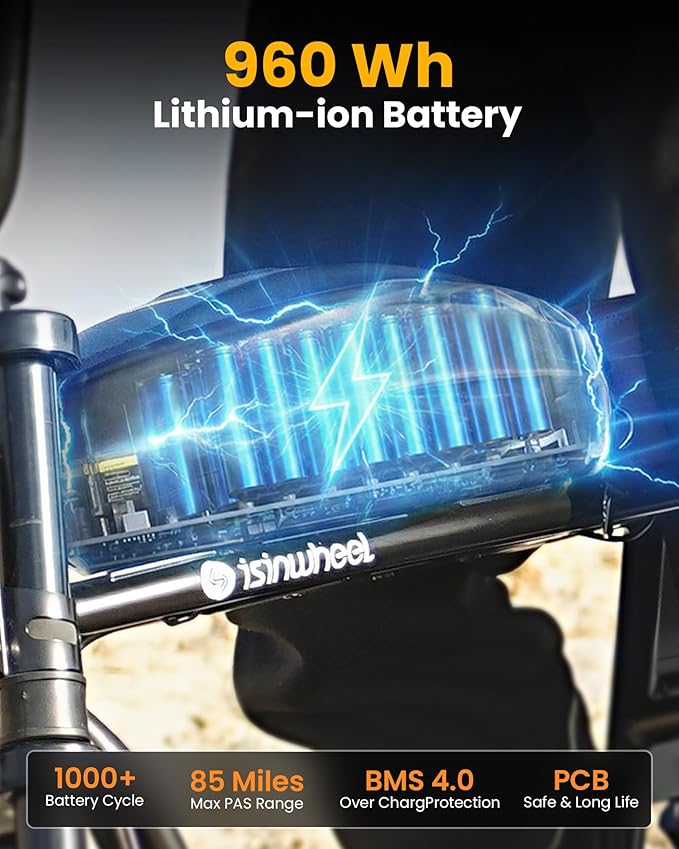 isinwheel Electric Bike Adults 750/1500W Ebike 20/28MPH, 55-75 Miles Electric Motorcycle with 10.4/13AH Battery, 20" Fat Tire Electric Dirt Bike 7-Speed E-Bike Full Suspension, R/L Turn Headlight