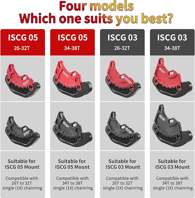 MUQZI Bash Guard, Mountain Bike ISCG05/ISCG 03 Mount 26-32T/34-38T Chainring Protector, BSA Adapter Included