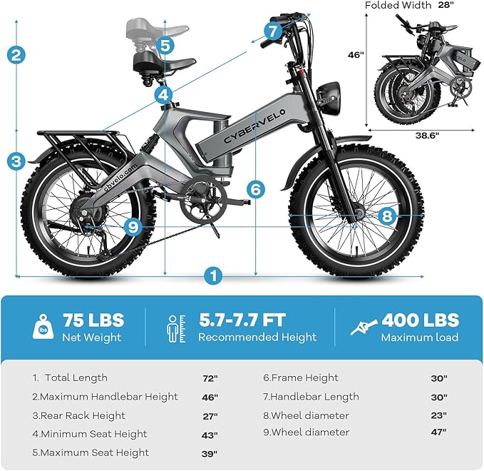 1000W(Peak 2000W) Folding Electric Bike for Adults,35MPH 100Mile,48V 25Ah Removable Battery,20" x 4.0 Fat Tire Foldable Electric Bicycle,8-Speed Electric Mountain E-Bike,Commuter Ebikes