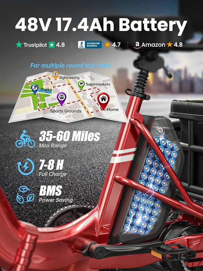 Electric Trike for Adult with 48V 17.4AH Cells Battery, 60 Miles Range, 960W Peak Motor, Pickup Class 500 LB Load Electric Tricycle with 20" Fat Tire and Large Basket for City and Mountain Road, Husky
