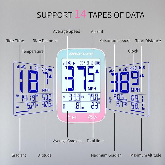 Bike Speedometer GPS Wireless Cycling Computer – Auto Start/Stop, Auto Backlight, Waterproof Bicycle Odometer MPH KM/H, 2.4" LCD Display