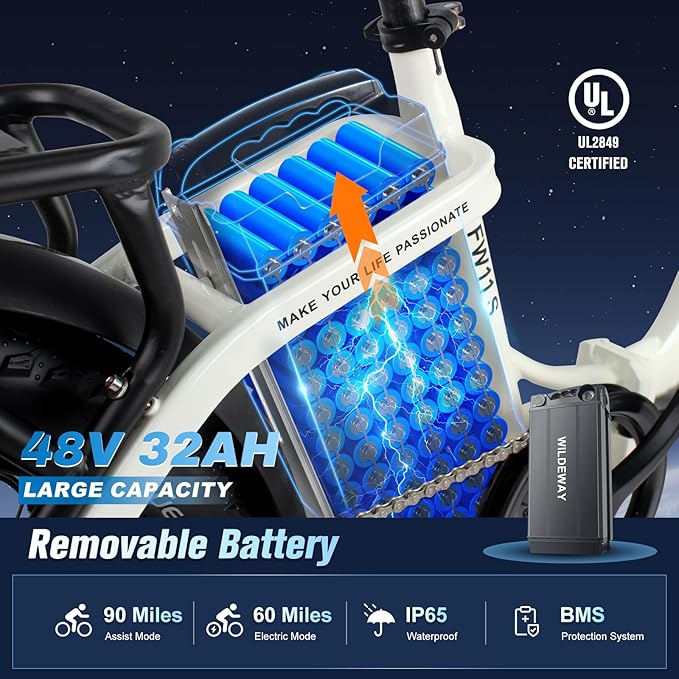 Electric Bike for Adults 48V 32Ah（1536Wh） FW11 20” x 3.0” Long Range 28MPH Folding E-Bike Men Women Fat Tire Mountain Foldable Step-Thru Ebike City Urban Commuting Bicycles UL 2849 Certified