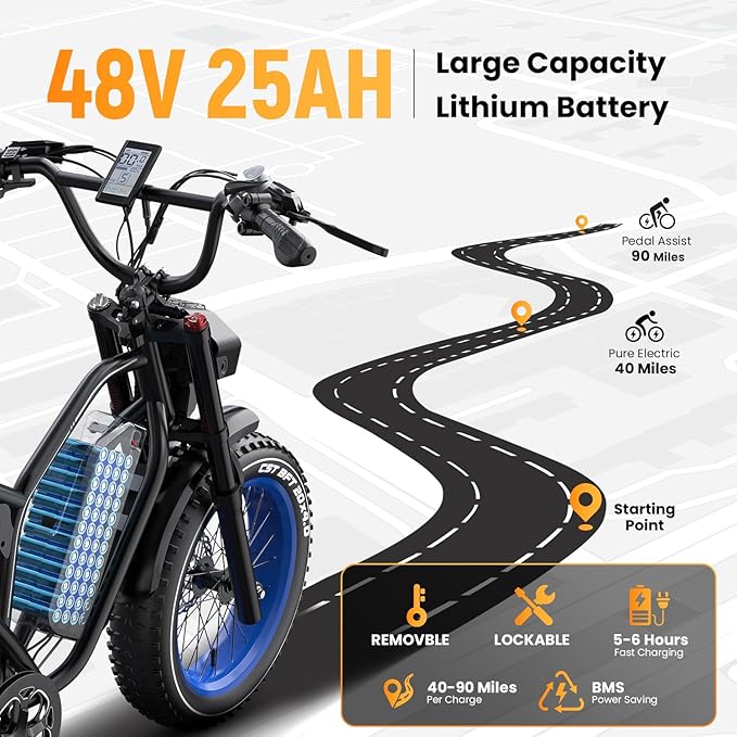 EUYBIKE Electric Bike for Adults, 2000W/3000W Peak Single/Double Motor with 48V/52V 25AH/30AH Battery, 20"x4.0" Fat Tires 35MPH/37MPH Ebike, Dual Hydraulic Disc Brake Full Suspension Electric Bicycle