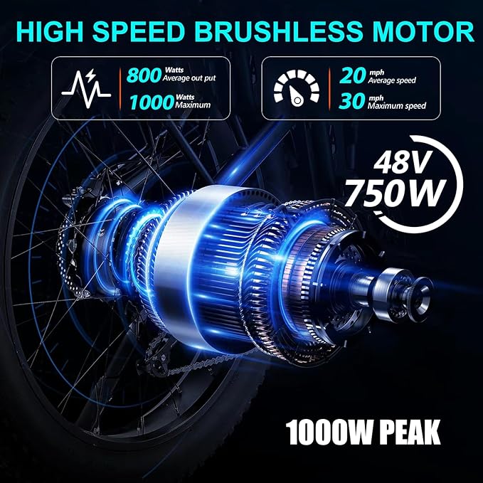 1000W/2000W Dual Motor Electric Bike for Adults Women Men, 26'' Fat Tire Electric Bicycle, 48V 30AH 30MPH Full Suspension Ebike, 120Miles Long Range Snow Off Road Commuter Mountain E-Bike