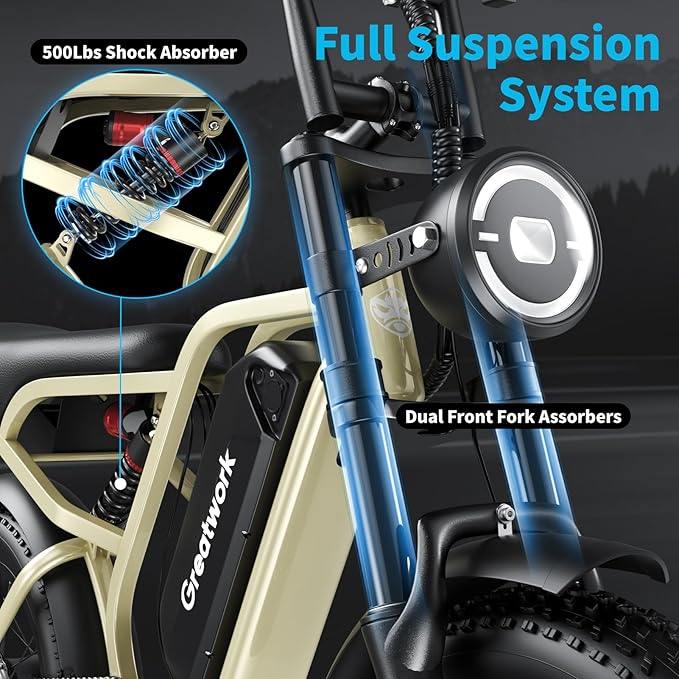 GREATWORK 2500W Peak Electric Bike for Adults, 1200Wh Removable Battery, Max 37MPH & 100 Miles Electric Dirt Bike with Full Suspension, 20"x4" Fat Tire Motorcycle Style Commuter Ebike for Men Women