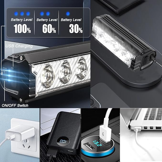 Super Bright LED Bike Light, USB Rechargeable Bicycle Headlight, Waterproof Bike Headlight, 5 Modes 2500 Lumen Bicycle Headlight, MTB Off-Road Cycling Commuting