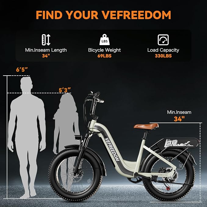 1500W Motor Electric Bike for Adults 80 Miles 30MPH Ebike 20" x 4 Fat Tire 48V 20Ah Removable Battery Mountain E Bike Commuter Front Suspension Bicycles Men Women