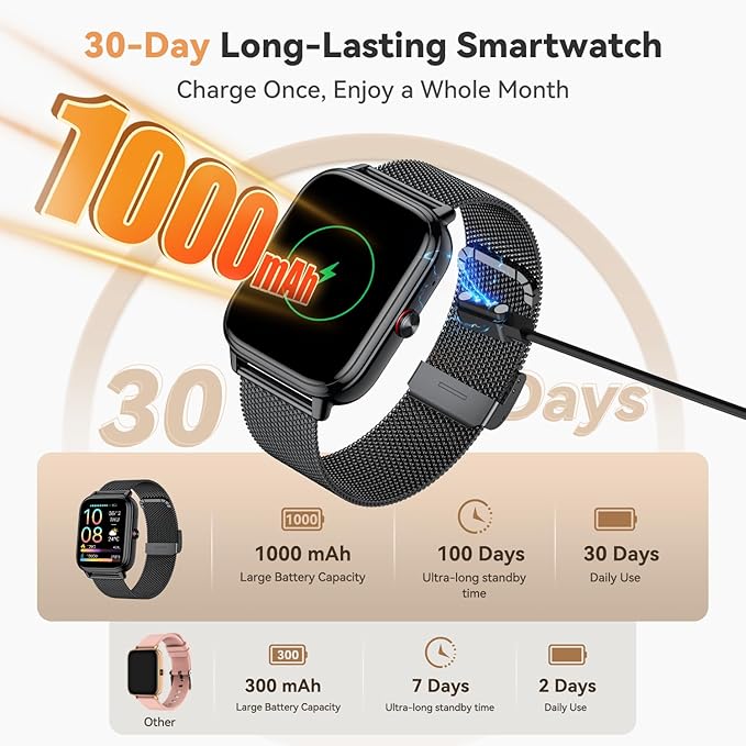 Smart Watch for Women Men- Answer/Make Call, Fitness Step Tracker Watch with Sleep Monitor/Activity Counter/110+ Sport Mode, Smartwatch for Andriod iPhone iOS Compatible