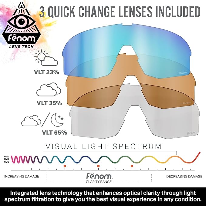 Wildhorn Radke MTB Cycling Glasses, UV400 Sports Ski Running Sunglasses for Women & Men, Baseball Glasses w/3 Swap Lenses