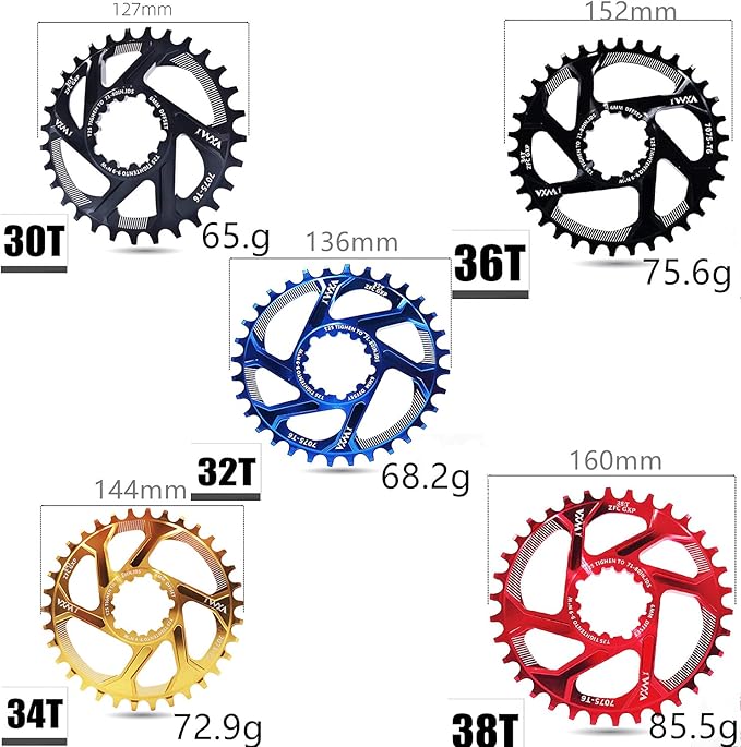 YBEKI Narrow-Wide Chainring 30T-38T - CNC 7075-T6 Aluminum MTB Chainwheel for SRAM GXP/XX1/X01 (3mm/6mm Offset) | Eagle Tooth Design | Ultra-Light 60-80g | Hard Anodized Black