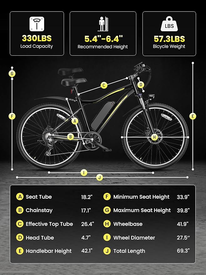 Heybike YM1 Electric Bike for Adults, 1200W Peak Brushless Motor, up to 50Miles, 28mph Max Speed Electric Mountain Bike, 480WH Removable Battery Ebike, 27.5'' Tires, 7-Speed and Front Suspension