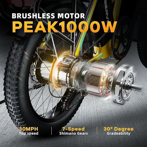 1000W Folding Electric Bike, 48V 20AH Large Removable Battery E Bike, 30+MPH, 80 Miles Max Range, 20" Fat Tire Electric Bike for Adults, Adult Electric Bicycles for Long