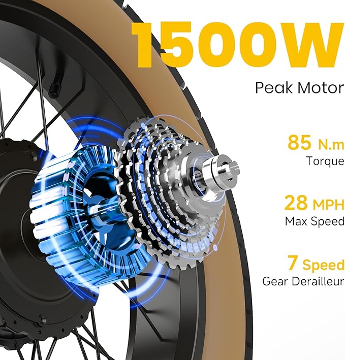 Upgraded Electric Bikes for Adults with 750W/1500W Peak Motor 20" Fat Tire E Bike with 28 MPH 90 Miles Max Range 48V Removable Battery EBike Electric Bicycle Commuter Ebikes