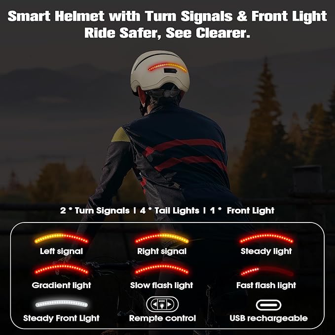 Shinmax Bike Helmet with Turn Signals, NTA Certified up to 45km/h, Bicycle Helmet for Men Women with USB Rechargeable Rear Light, Viser, Cycling Helmet for E-Bike & S-Pedelec,Scooter, Commuter, Adults