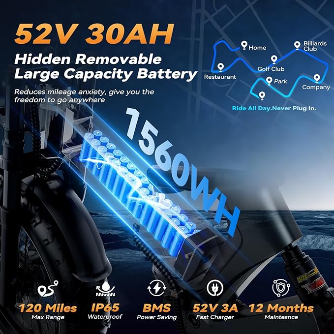 2000W/3000W Peak Motor Electric Bike for Adults, 48V/52V 25AH/30AH Battery Full Suspension Foldable Ebike, 20"x4.0" Fat Tires 35MPH Dirt Bike, 100/120 Miles Hydraulic Brake Magnesium Alloy Motorcycle