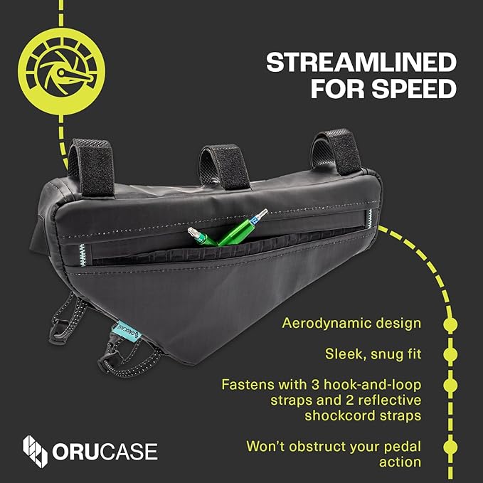 ORUCASE Mini Frame Pack HC – Waterproof Bike Frame Bag with Magnetic Zipper – Low-Profile Aero Storage for Gravel, Road & MTB Frames - 2.4L - Glaucous Blue