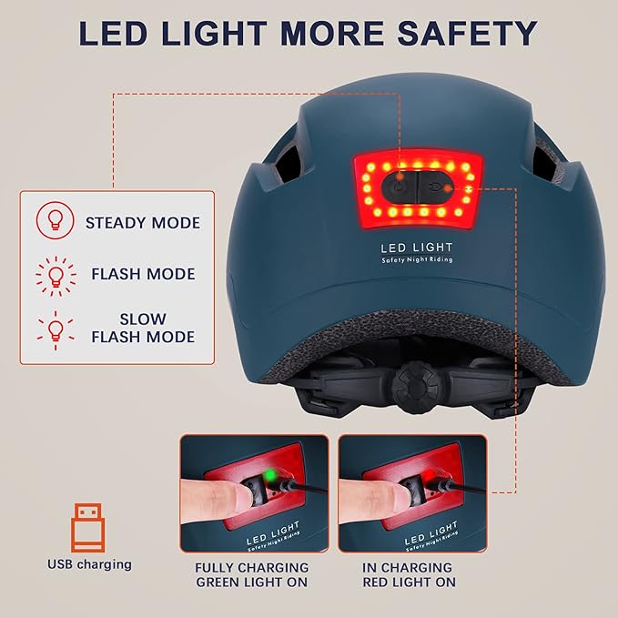 Adult Bike Helmet with Light - Dual Certified for Bicycle Scooter Skateboard Road Cycling Skating Helmet