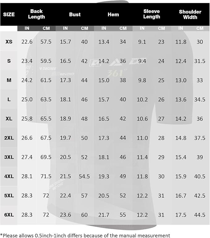 Men's Cycling Jersey Short Sleeve Breathable Quick Dry Bike Shirt Lightweight MTB Road Bicycle Jersey Full Zip 3 Rear Pockets