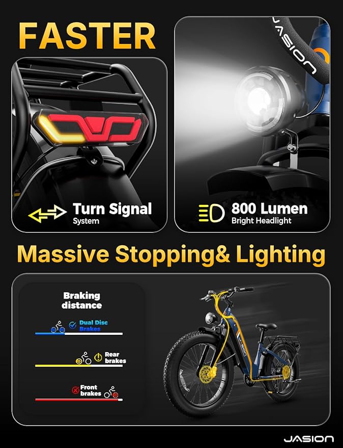 Jasion Thunder/PRO/ST Electric Bike,2000W/1800W Peak Ebikes for Adults,26''Fat Tire Best Ebike for Men,90/80 Miles with 1040Wh/864Wh Battery,35/30+MPH Max Speed Bicycles,500/400LB Capacity