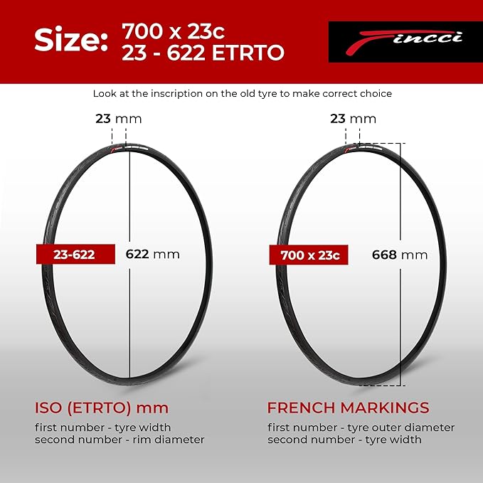 Fincci Conna Pair 700x23c Tires Road Bike 23-622 Foldable Bike Tire 60TPI with 1mm Antipuncture Protection for Cycling Racing Touring - Pack of 2 Bicycle Tires 700 x 23c