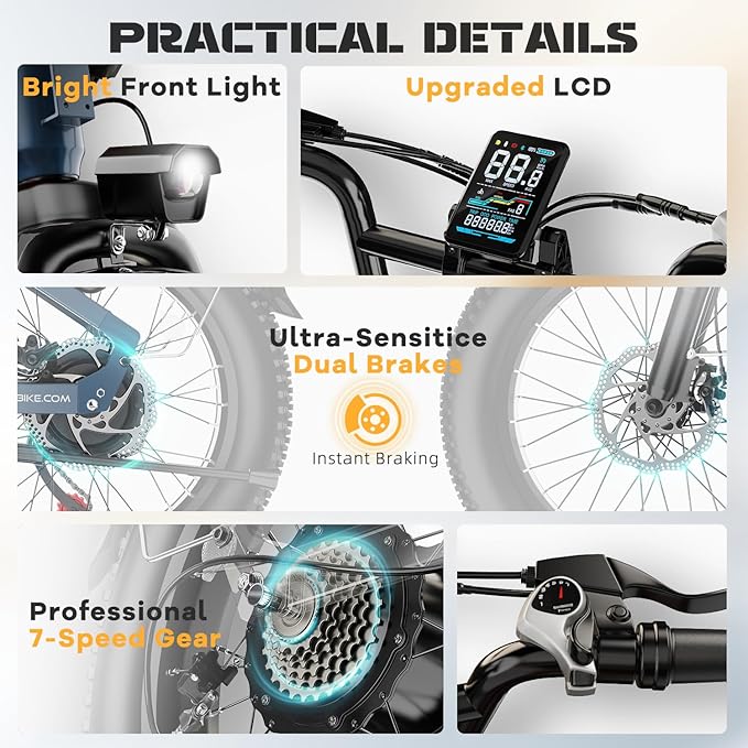 1500W Electric Bike for Adults Full Suspension,48/52v 20AH Electric Dirt Bike with 20" x 4.0 Fat Tire, Max 30+MPH & 70 Miles Electric Bicycle, Ebike for Snow, Mountains, Road UL Certified