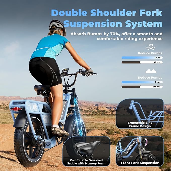 Dual Battery Electric Bike for Adults, Cargo Ebike with 48V 60AH Removable Battery Up to 160 Miles, 1450W Peak Motor 34MPH Electric Bicycle, 20" x 4" Fat Tire 7 Speed Hydraulic Disc Brakes E Bike