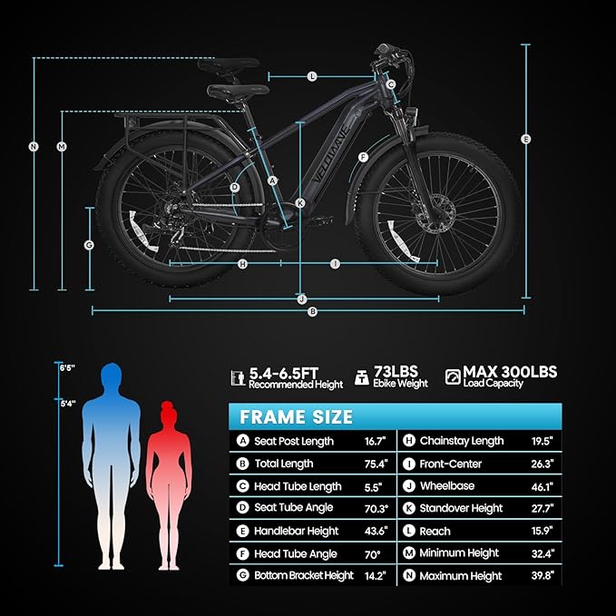 VELOWAVE Electric Bike for Adults Peak 1200W BAFANG Motor 28MPH Mountain Ebike 47.97V 14.4AH Removable LG Cells Battery 26'' Fat Tire E Bike Shimano 7-Speed