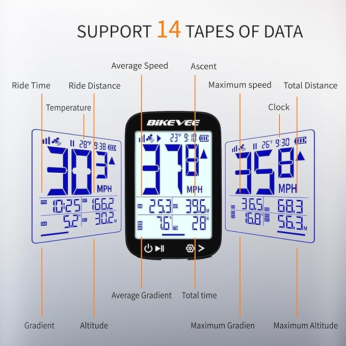 Bike Speedometer GPS Wireless Cycling Computer – Auto Start/Stop, Auto Backlight, Waterproof Bicycle Odometer MPH KM/H, 2.4" LCD Display