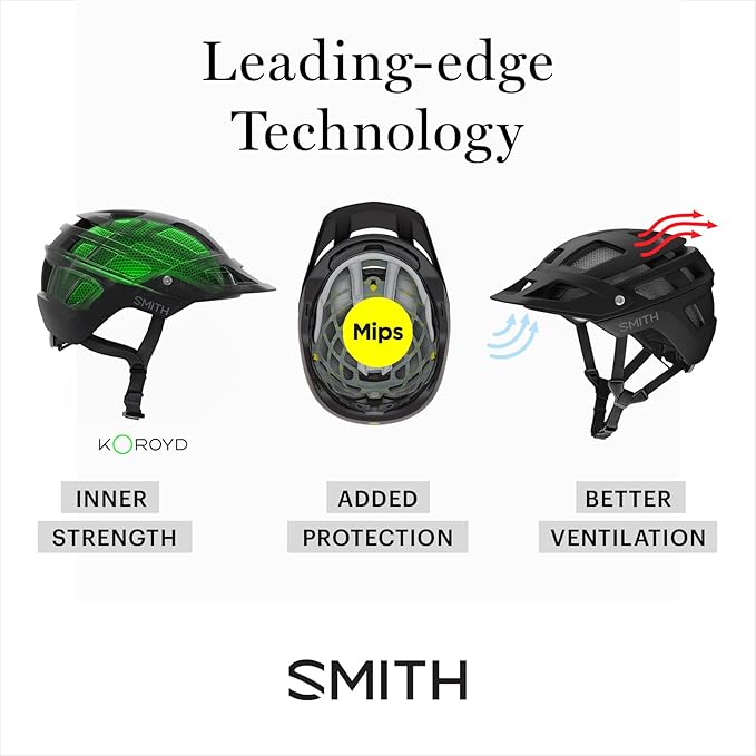 Smith Ignite Cycling Helmet – Adult Road Bike Helmet with MIPS Technology + Zonal Koroyd Coverage – Lightweight Impact Protection for Men & Women – White/Matte White, Large