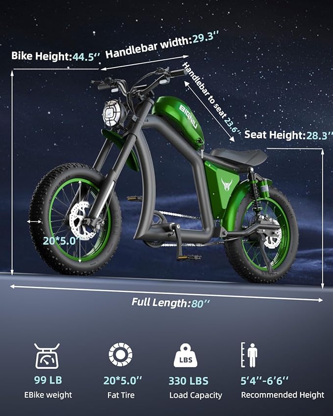 BG-X Electric Bike for Adults 1500W Brushless Motor with 48V/31.5Ah Battery, 34+ MPH Up to 40 Miles Range 20" *5" Fat TireFront/Rear Turn Signal, Dual Suspension