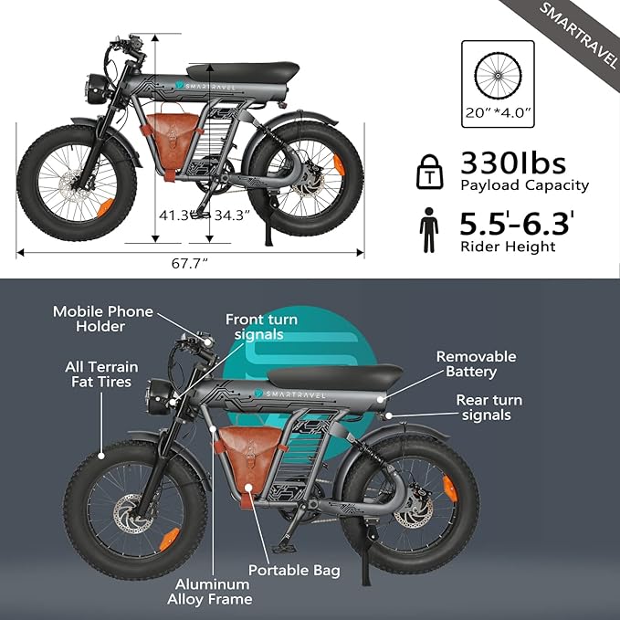 SMARTRAVEL Electric Bike for Adults,Ebike with Powerful Brushless Motor,25Ah Battery,UL&GCC Certification,20”x4.0 Fat Tire,Commuter Electric Bicycle,with Front/Rear Turn Signals
