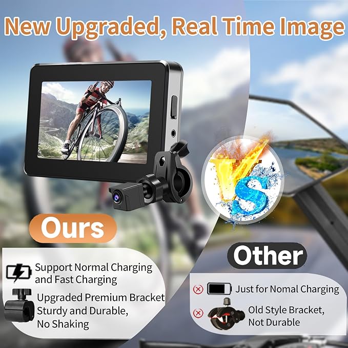 Bike Camera Rechargeable Battery 360° Rotation - Color Night Vision 3 Mins Easy Installation Wide View Handlebar 4.3'' HD 1080P Monitor Bicycle Rear View Camera for Mountain Ebike Wankskey