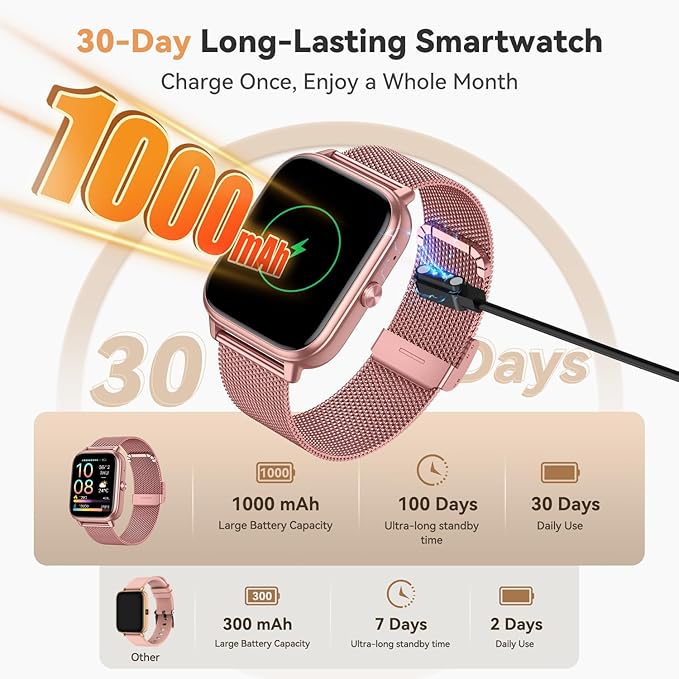 Smart Watch for Women Men- 1000mAh Battery Answer/Make Call, Fitness Step Tracker Watch with Sleep Monitor/Activity Counter/110+ Sport Mode for Andriod iPhone iOS Compatible - 3 Straps, Pink