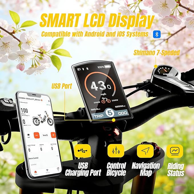 eAhora 2026 Latest Juliet Pro 2 5400W Dual Motor Electric Bike for Adults 43MPH 60V 70Ah 220+Miles Long Range Electric Bicycle 20" Fat Tire Full Suspension Mountain E-Bike All Terrain APP Control
