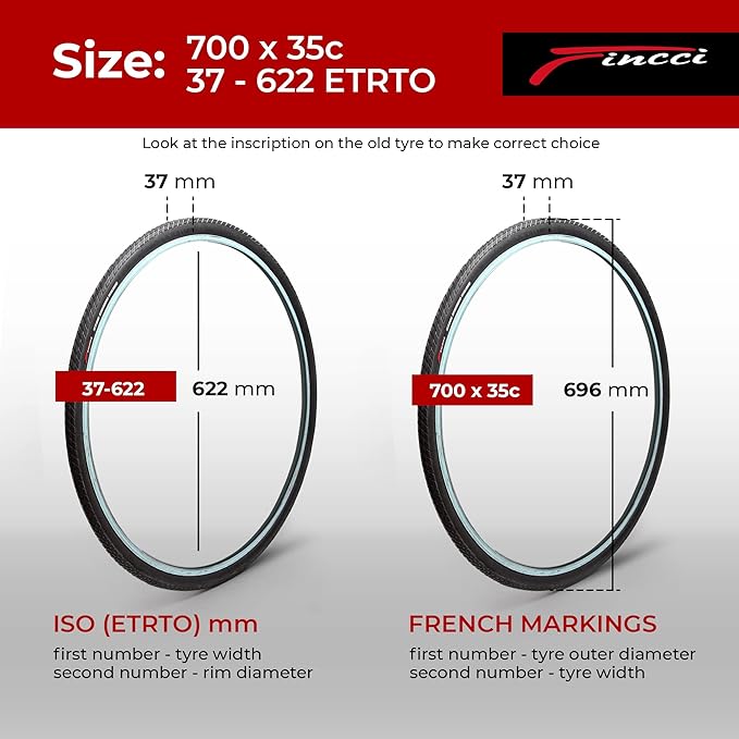 Fincci Gravel 700x35c Bike Tire with 2X Inner Tubes - Pair Foldable 700c Bike Tires, 37-622 with Nylon Puncture Protection 1mm - for Electric, Road, Folding, Hybrid Bikes, 60 TPI